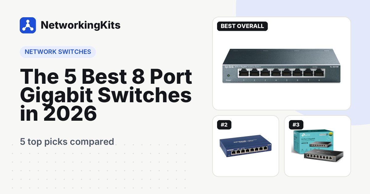 The 5 Best 8 Port Gigabit Switches in 2026